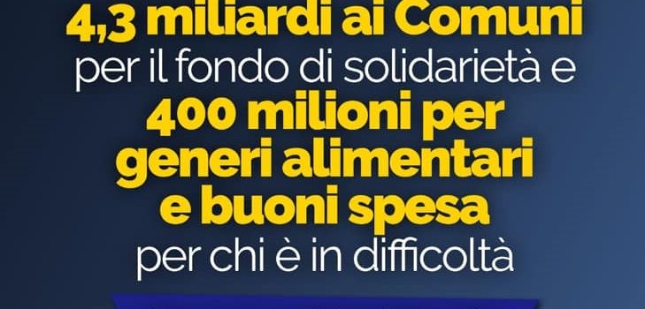 I soldi stanziati dal Governo ai comuni: 9 milioni all’Abruzzo, 150 mila a Sulmona. Ecco le ripartizioni
