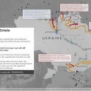 Russia-Ucraina: la guerra e il negoziato